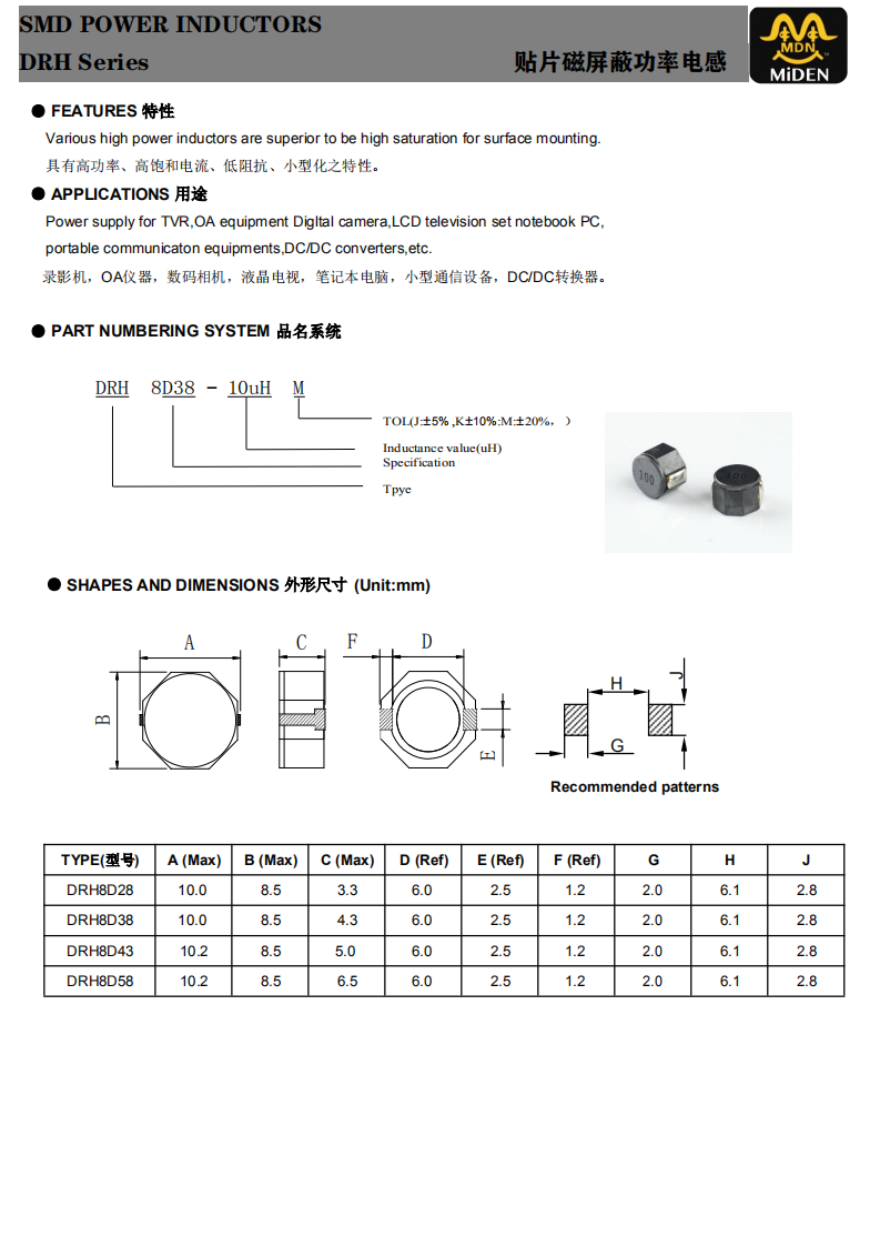 ＤRH8D58系列_00