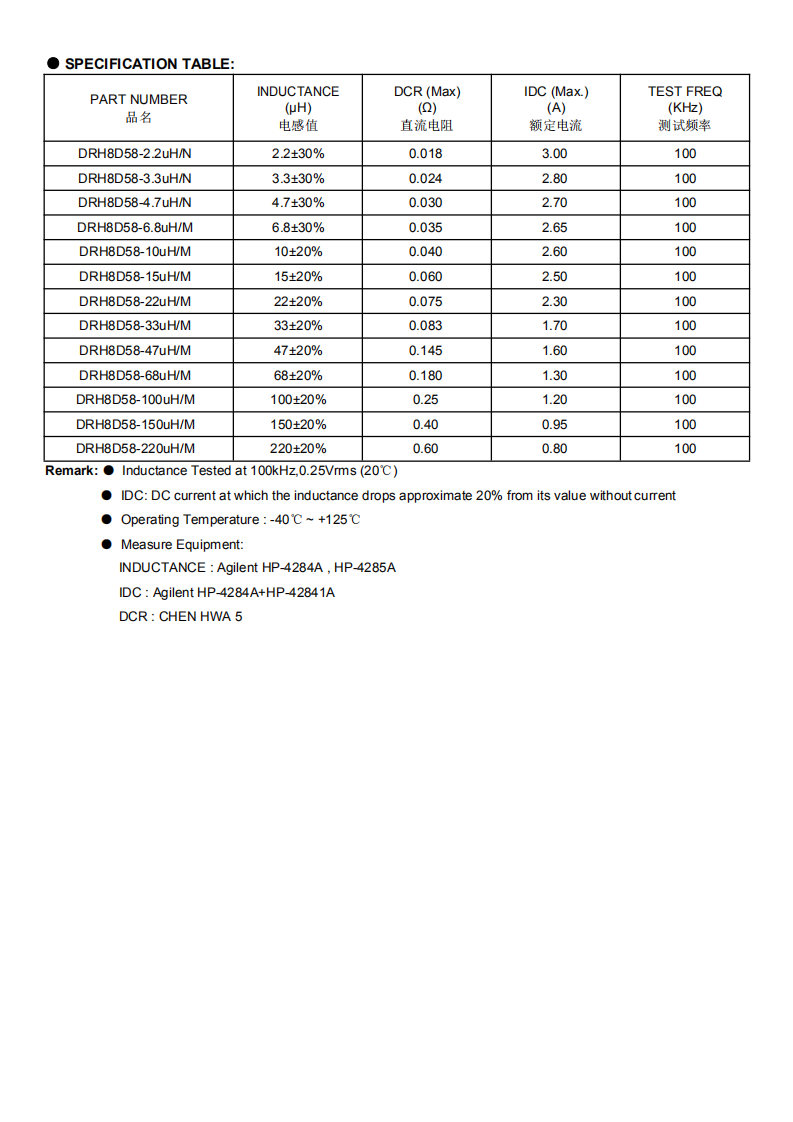 ＤRH8D58系列_02