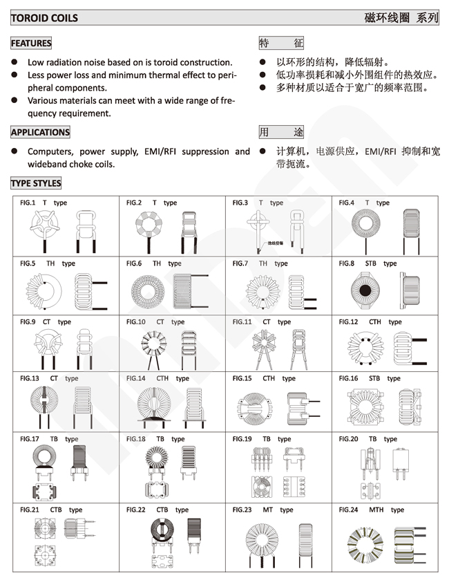 磁環(huán)線(xiàn)圈規格書(shū)