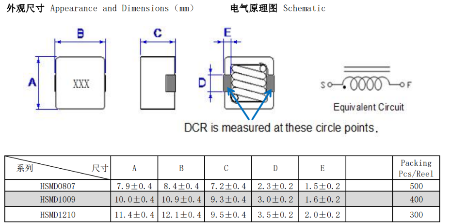 高電流立方體貼片電感1