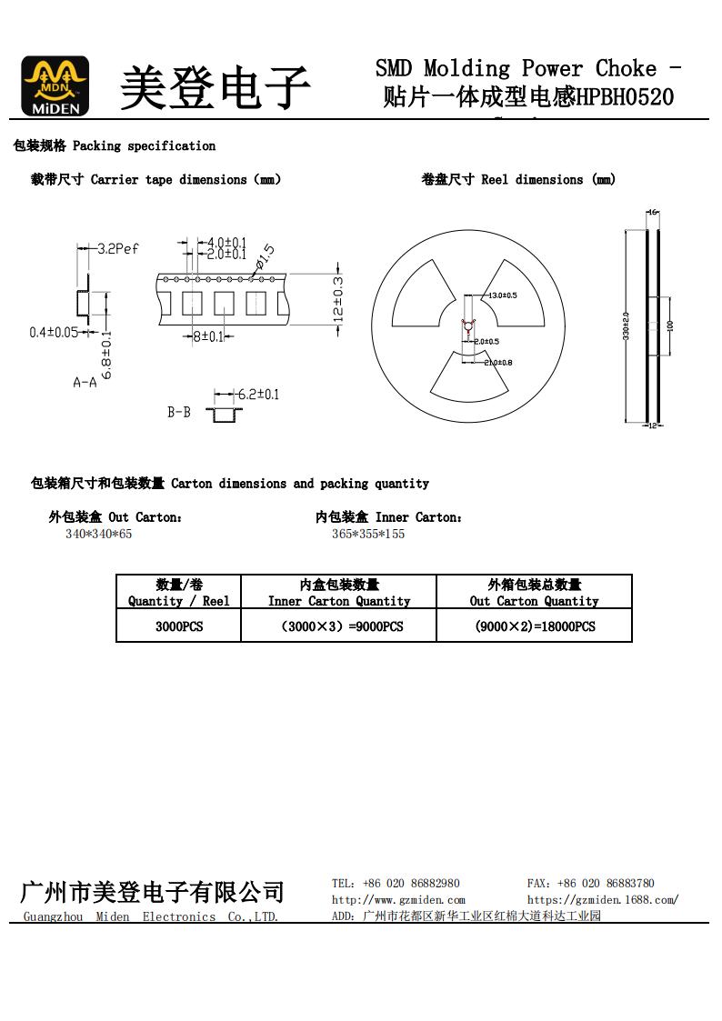 HPBH0520系列_02