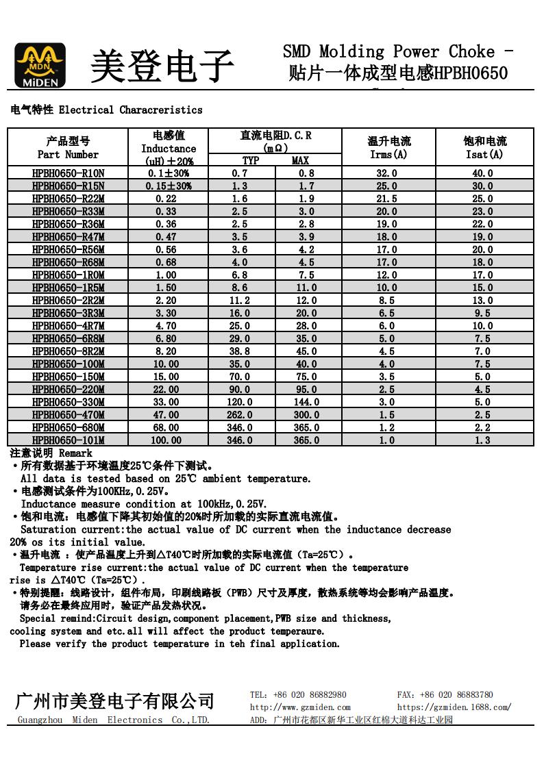 HPBH0650系列_01