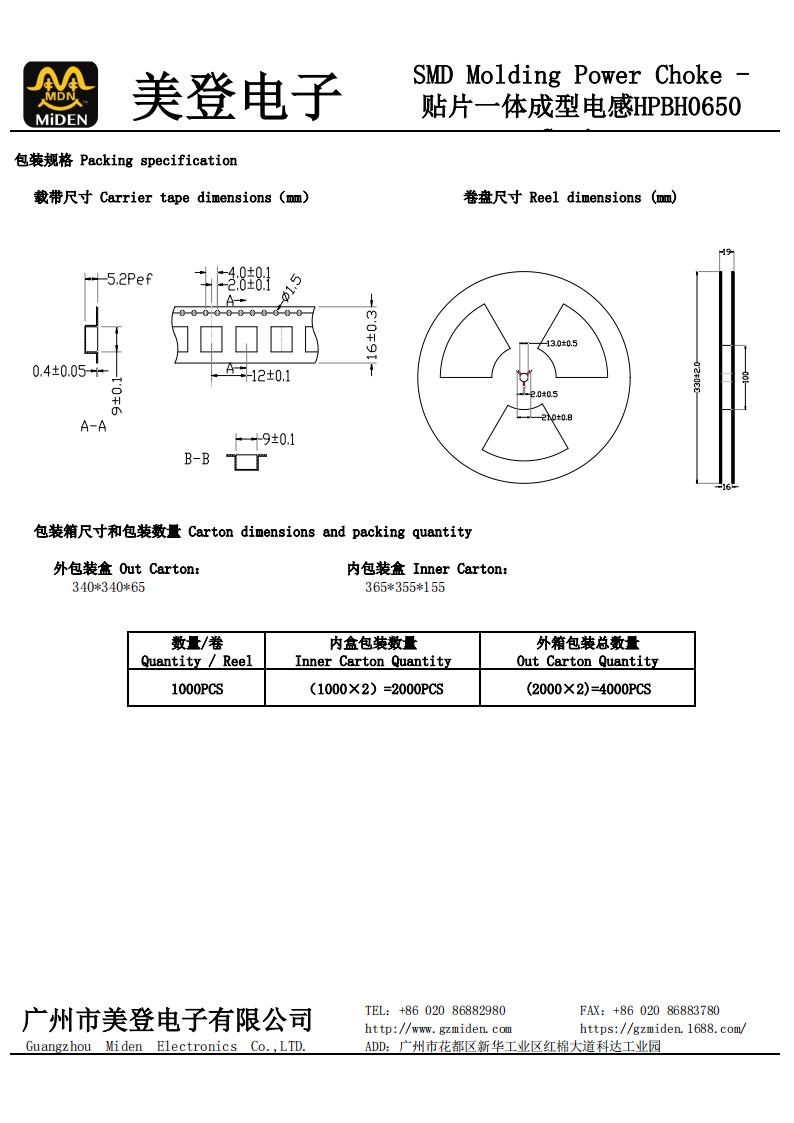 HPBH0650系列_02