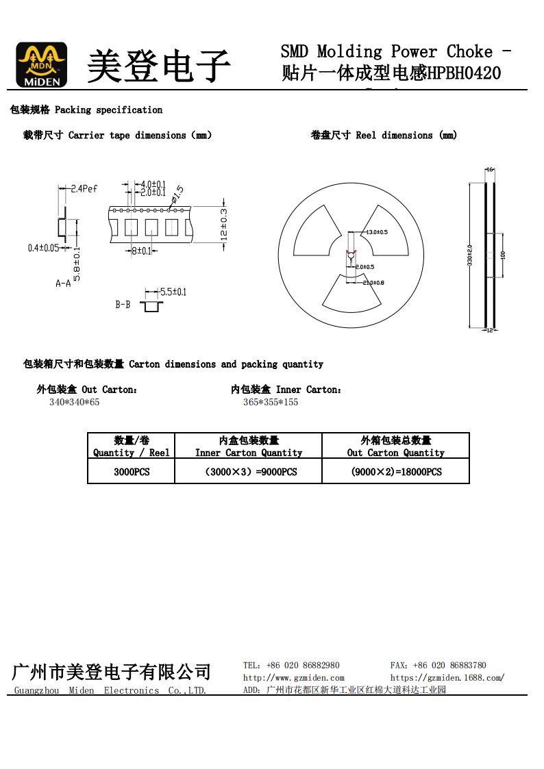 HPBH系列_02