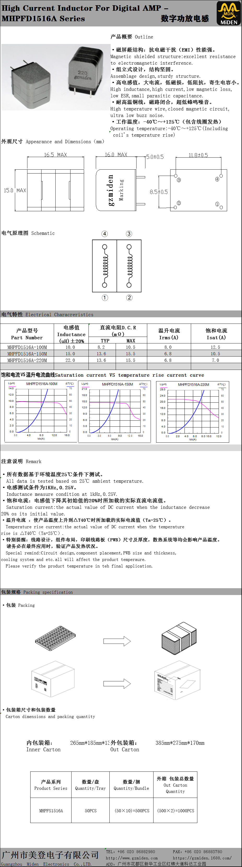 美登數字功放電感HPFS1516