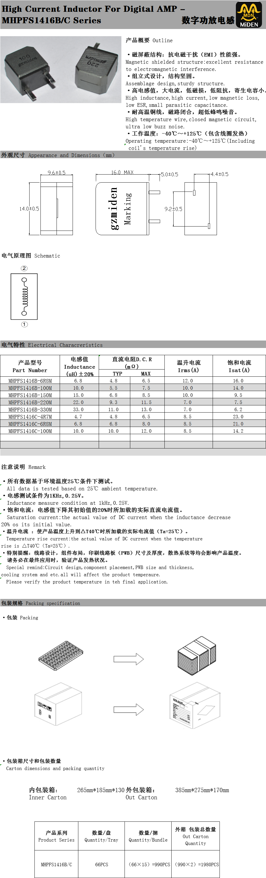 數字功放電感 MHPFS1416