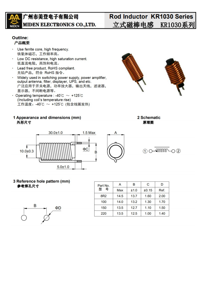 RA1030